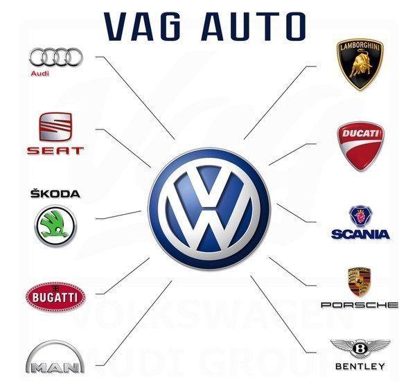 VAG group